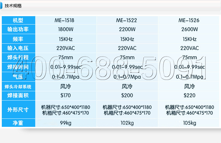 15K超声波塑料焊接机，应用产品展示！