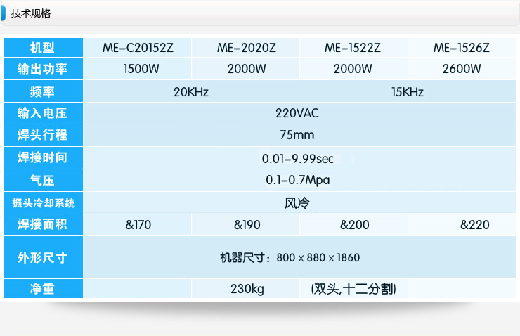 转盘式超声波塑料焊接机，产品详情！